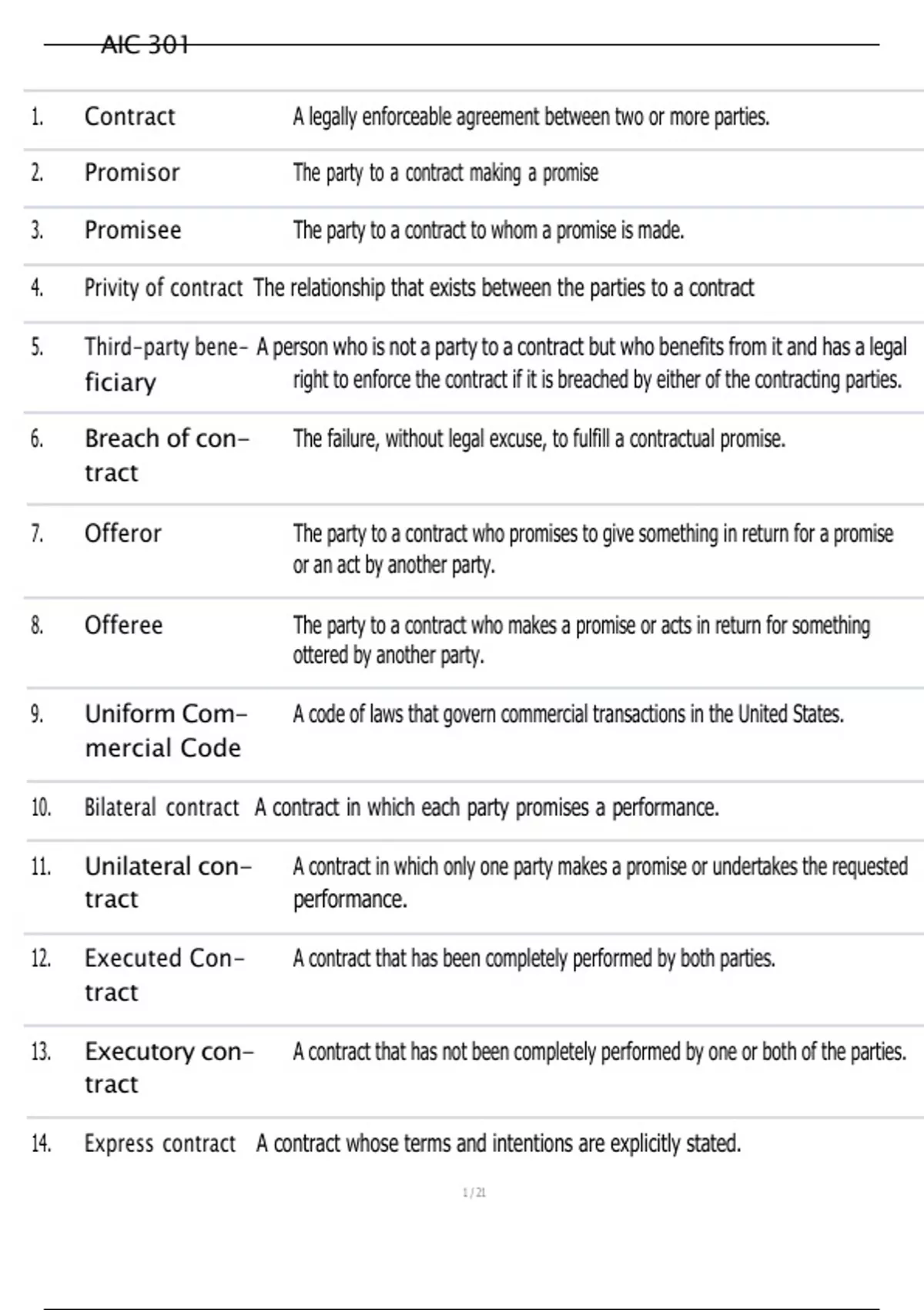 PACKAGE FOR AIC 301 EXAM AND PRACTICE EXAM NEWEST 2025 - Stuvia US