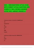 N441 &colon; IMMUNIZATIONS ACTUAL EXAM WITH CORRECT ACTUAL QUESTIONS AND CORRECTLY WELL DEFINED ANSWERS LATEST 2025  ALREADY GRADED A&plus; 