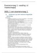 Tentamen &lpar;uitwerkingen&rpar; Voeding in de maatschappij 
