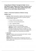 "Comprehensive Pediatric Nursing Test Bank&colon; Core to Specialized Content Aligned with Wong&rsquo;s Nursing Care of Infants and Children&comma; 12th Edition&comma; Emphasizing Family-Centered Care and Evidence-Based Practice