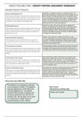 CONCEPT MAP ASSIGNMENT WORKSHEET 346&colon; DIRECT FOCUSED CARE&colon; CONCEPT MAPPING ASSIGNMENT WORKSHEET&period;
