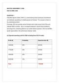 MAC3702 Assignment 2 Semester 1 2026 &lpar;Distinction &rpar; Due 23 April 2026