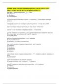 PSYCH EOR COURSE EXAMINATION PAPER 2025&sol;2026 QUESTIONS WITH SOLUTIONS GRADED A&plus;