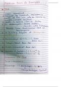 Summary Master The NCERT for NEET Biology - Vol&period;1 2020 -  English 