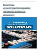 Solution Manual Accounting What The Numbers Mean 13th Edition by David Marshall All Chapters