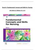 TEST BANK FOR DEWITS FUNDAMENTAL CONCEPTS AND SKILLS FOR NURSING 6TH EDITION BY WILLIAMS