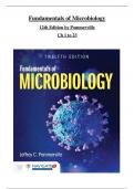 TEST BANK For Alcamos Fundamentals of Microbiology 12th Edition by Pommerville Verified Chapter's 1 - 27 | Complete