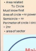 Area related to circle 