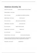 Abdomen &lpar;Goolsby 10&rpar; Advanced Test Questions And Correct Detailed Answers
