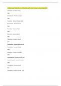 Antidepressant Medications Test Questions with Correct Answers Latest Update 2025