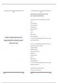 Test Bank for&colon; Management Information Systems&colon; Managing the Digital Firm&comma; 16th Edition By Kenneth C&period; Laudon&comma; Jane P&period; Laudon&period; 