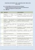 CHILD HEALTH NURSING UNIT &ndash; II THE HEALTHY CHILD LONG ESSAY 2025