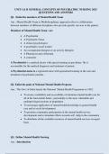 UNIT I & II GENERAL CONCEPTS OF PSYCHIATRIC NURSING 2025  QUESTIONS AND ANSWERS 