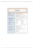 NUR 463 Clozaril - Medication Sheet