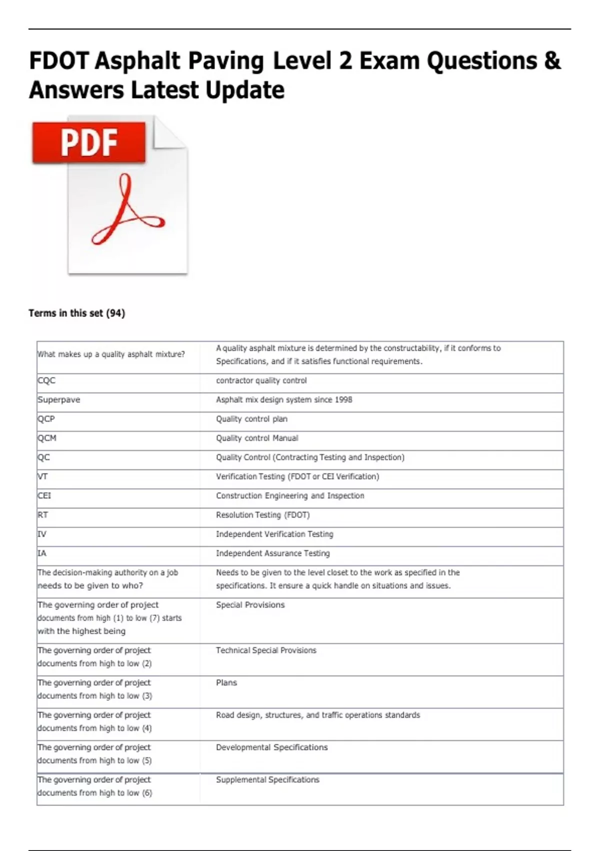 Fdot Log FDOT Asphalt Paving Level 2 Exam Questions & Answers Latest Update ...