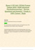 Exam 3&colon; NU 643 &sol; NU643 &lpar;Latest Update 2025 &sol; 2026&rpar; Advanced Psychopharmacology &vert; Review Questions and Answers &vert; Grade A &vert; 100&percnt; Correct - Regis