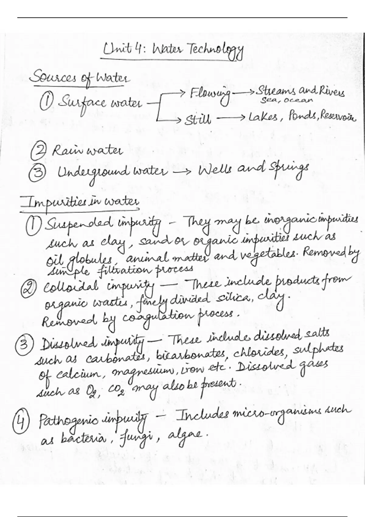 What is BTech: Full Form, Duration, Admission 2026, Colleges, Syllabus, Salary & Scope visual data 5