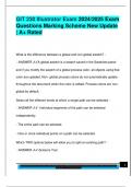 GIT 230 Illustrator Exam 2024&sol;2025 Exam  Questions Marking Scheme New Update  &vert; A&plus; Rated