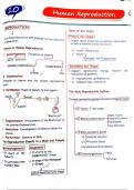 Human Reproduction Zoology