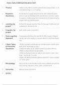 Praxis&colon; Early Childhood Education 5025 &vert; New &vert; 2025 &vert; Score 100&percnt; 