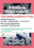 Tentamen samenvatting &lpar;COMPACT&rpar; Inleiding Privaatrecht HST 1&comma;2&comma;3&comma;5&comma;7&comma;8&comma;9&comma;10&comma;12&plus; oefentoets &plus; kernbegrippen &plus; leerdoelen en meer - van studiegroep COMPLEET 2025