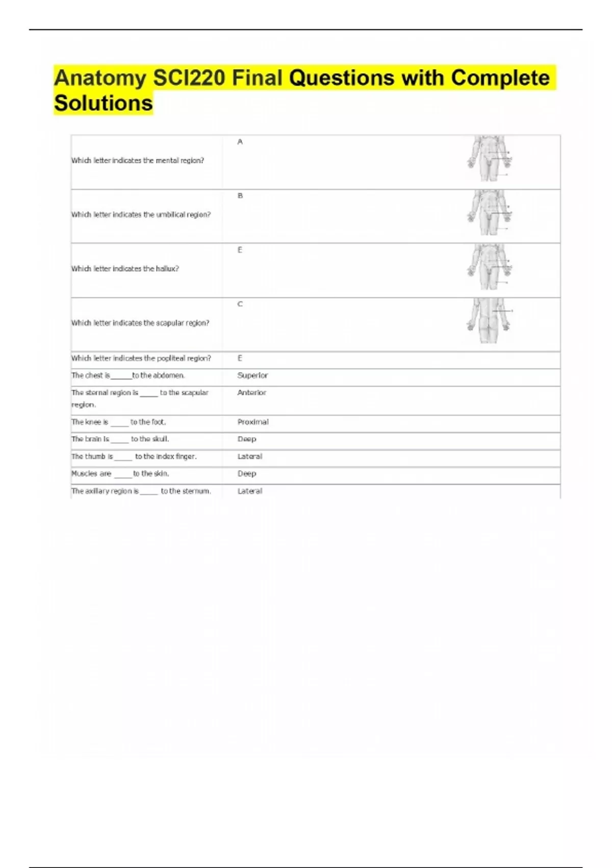 Anatomy SCI220 Final Questions with Complete Solutions - SCI 220 ...