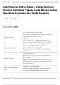 ACE Personal Trainer Exam &sol; Comprehension Practice Questions &sol; Study Guide Newest Actual Questions & Answers &lpar;A&plus; Guide Solution&rpar;
