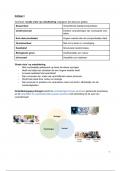 SAMENVATTING ONTWIKKELINGSLEER &lpar;hoorcolleges&rpar;