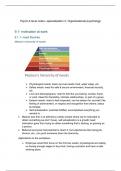 Organizational Psychology CIE 9990 Updated Syllabus Notes