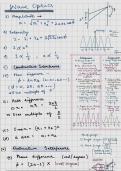 Class 12 CBSE phyiscs - Your all - in- one simplified Notes&excl;