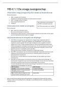 Samenvatting Jaar 1 Module 1 AVAG Verloskunde &lpar;nieuwe curriculum&rpar;