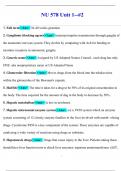 Pharmacology NU 578 - Unit 1 &2 Exam Questions and Answers &lpar;Verified Answers&rpar;&period;2025&sol;2026