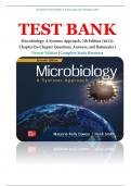 Test Bank &ndash; Microbiology&colon; A Systems Approach &lpar;7th Edition&comma; 2023&rpar; &vert; Complete Chapter-by-Chapter Q&A with Rationales &vert; Latest Study Resource