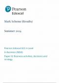2024 PEARSON EDEXCEL A LEVEL BUSINESS PAPER 2 MARKSCHEME PAPER &lpar;9BS0&sol;02&rpar;&period;