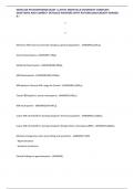 NURS 660 PSYCHOPHARM EXAM 1 LATEST MARYVILLE UNIVERSITY COMPLETE 200 QUESTIONS AND CORRECT DETAILED ANSWERS WITH RATIONALES&vert;ALREADY GRADED A&plus;