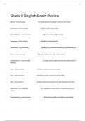  Grade 8 English Exam Review Questions And Correct Detailed Answers Success Guaranteed&period;