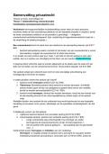 Samenvatting privaatrecht &lpar;Boek&comma; hoorcolleges&comma; werkgroepen en stappenplannen&rpar; B1&period;