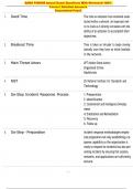 SANS FOR508 Actual Exam Questions With Reviewed 100&percnt;   Correct Detailed Answers   Guaranteed Pass&excl;&excl; 