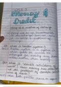 Class 10 NCERT economics Chapter 3 Notes &lpar;Money & Credit&rpar;