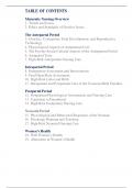 Test Bank For Davis Advantage For Maternal-Newborn Nursing&colon; The Critical Components of Nursing Care&comma; 4th Edition By Durham&comma; All chapters 