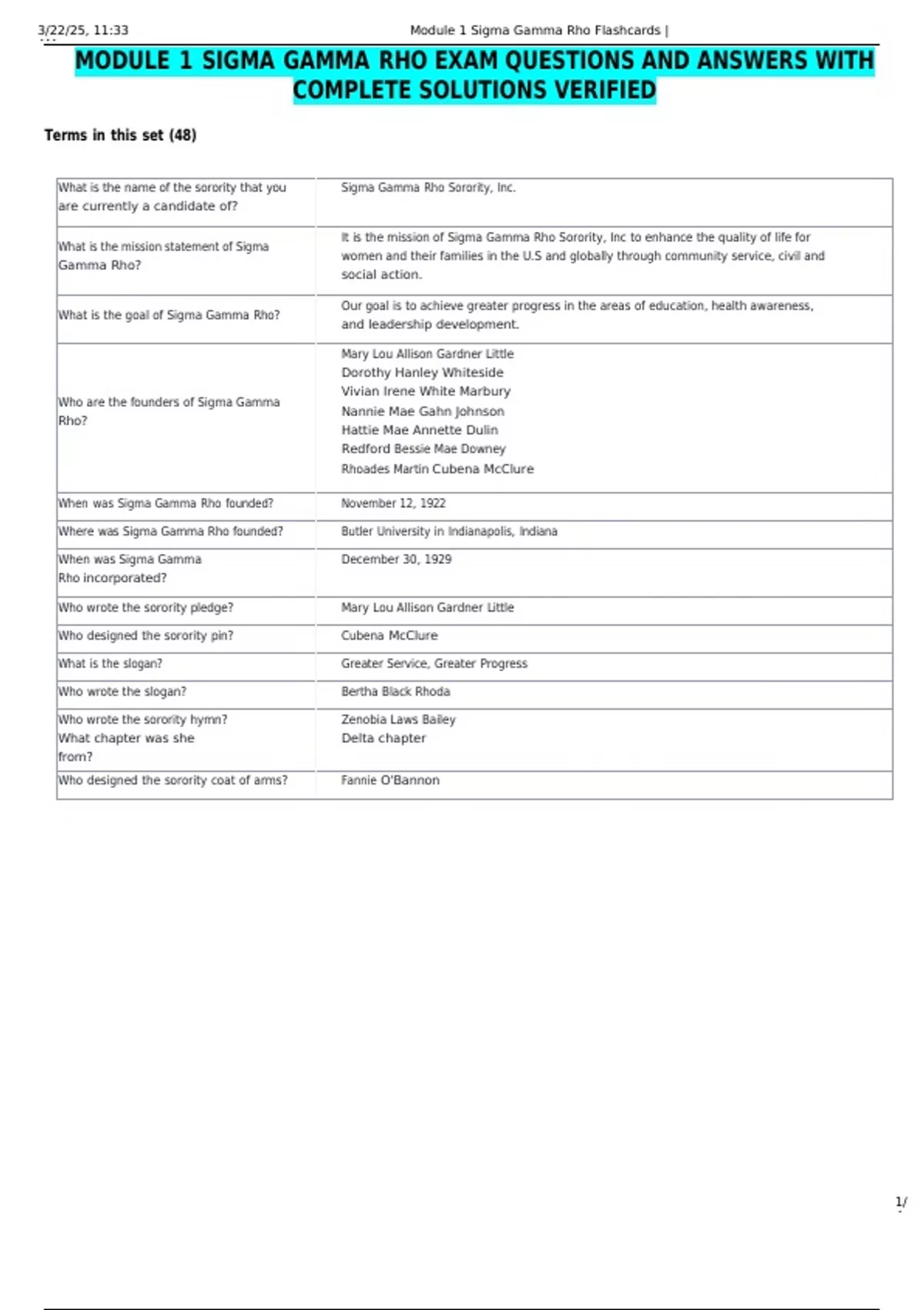 MODULE 1 SIGMA GAMMA RHO EXAM QUESTIONS AND ANSWERS WITH COMPLETE ...