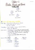 Ch 1 &lpar; Bricks &comma; Beads and bones &rpar; class 12th 