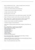 PEBLO Final Exam &ndash; Complete Answers & Exam Prep Material