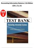 Test Bank &lpar;AIS&rpar; Accounting information systems 11th edition bodnar Hopwood Chapter  1-14