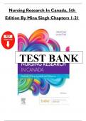 Test Bank For Nursing Research In Canada&comma; 5th Edition by Mina Singh Chapters 1-21