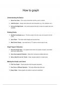 Class notes Math 