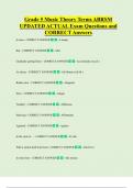 Grade 5 Music Theory Terms ABRSM  UPDATED ACTUAL Exam Questions and  CORRECT Answers