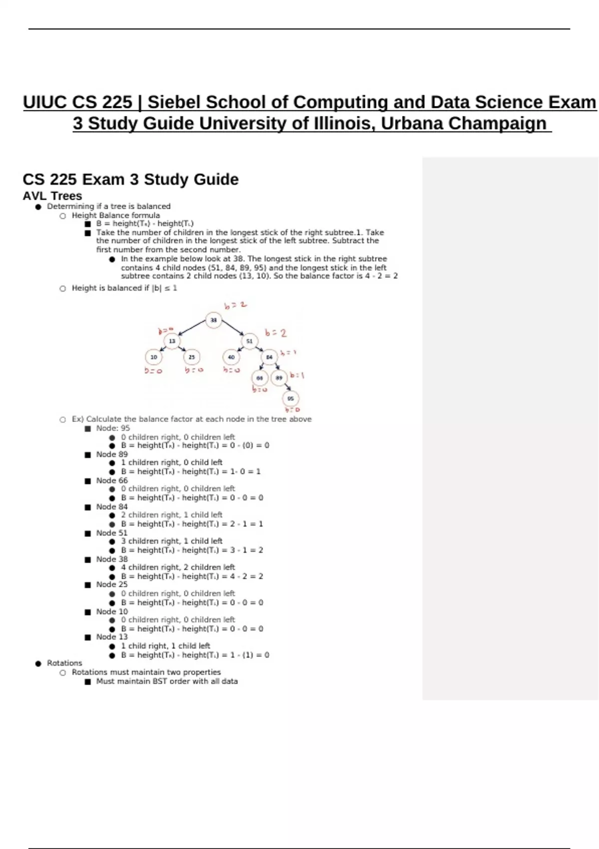 Uiuc Coursework UIUC CS 225 | Siebel School of Computing and Data Science Exam 3 Study ...