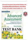 Test Bank for Advanced Assessment 4th Edition Interpreting Findings and Formulating Differential Diagnoses By Mary Jo Goolsby&semi; Laurie Grubbs  Verified Chapters 1 - 22&comma; Complete Newest Version