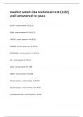market watch iba technical test &lpar;11&sol;2&rpar; well answered to pass